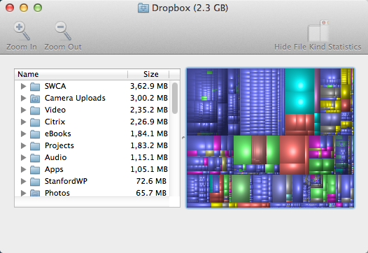 grandperspective vs disk inventory x