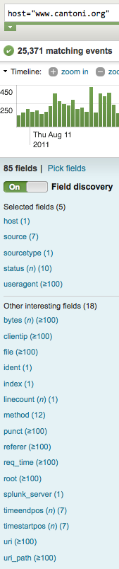 Splunk Fields Example