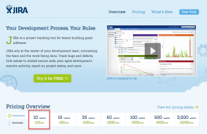 JIRA OnDemand pricing chart